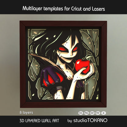 Snow White shadow box SVG layer guide showing the separate papercut layers and color arrangement for Cricut, Silhouette, Glowforge, and xTool assembly.